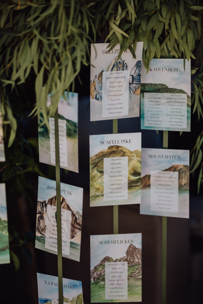 Hochzeitslocation in den Bergen, der Schwarzacher - Salzburger Land, Destination Wedding